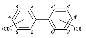 Chemical formula for PCBs from Wikipedia.