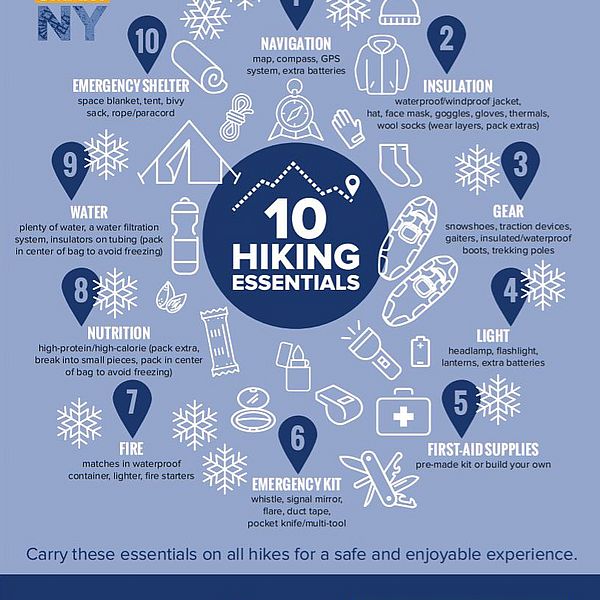 Winter Hiking Essentials infographic from the New York Department of Environmental Conservation.