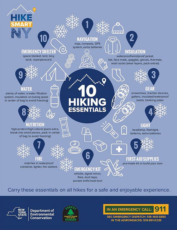 Winter Hiking Essentials infographic from the New York Department of Environmental Conservation.